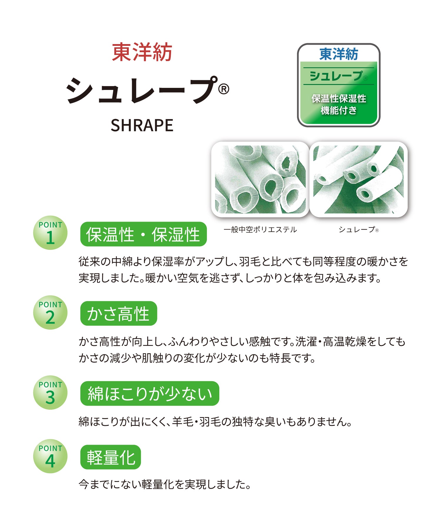 圧縮二層ポケットコイルマットレス・シングル / セミダブル〈スタンダード〉