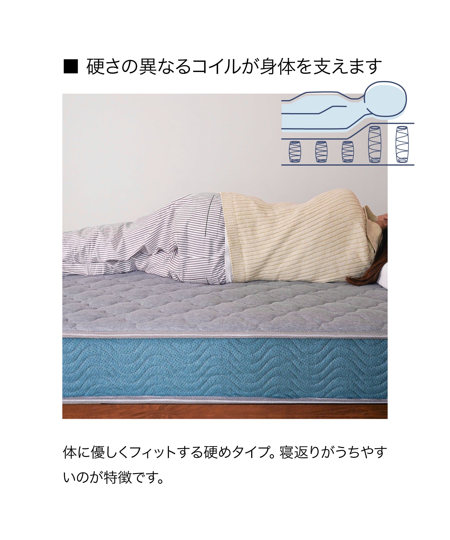 圧縮ポケットコイルマットレス・シングル / セミダブル〈ベーシック〉