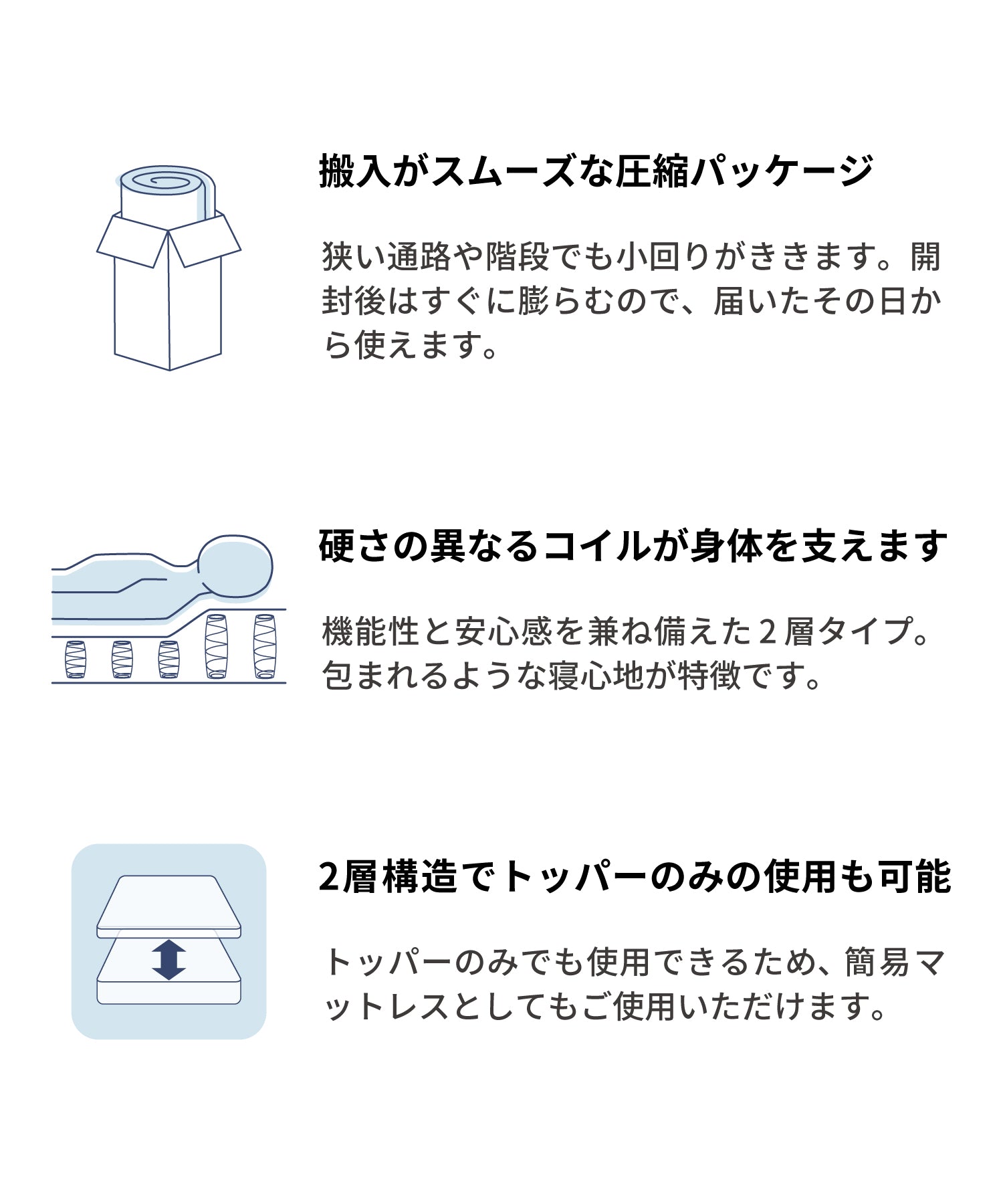 圧縮二層ポケットコイルマットレス〈リッチ〉