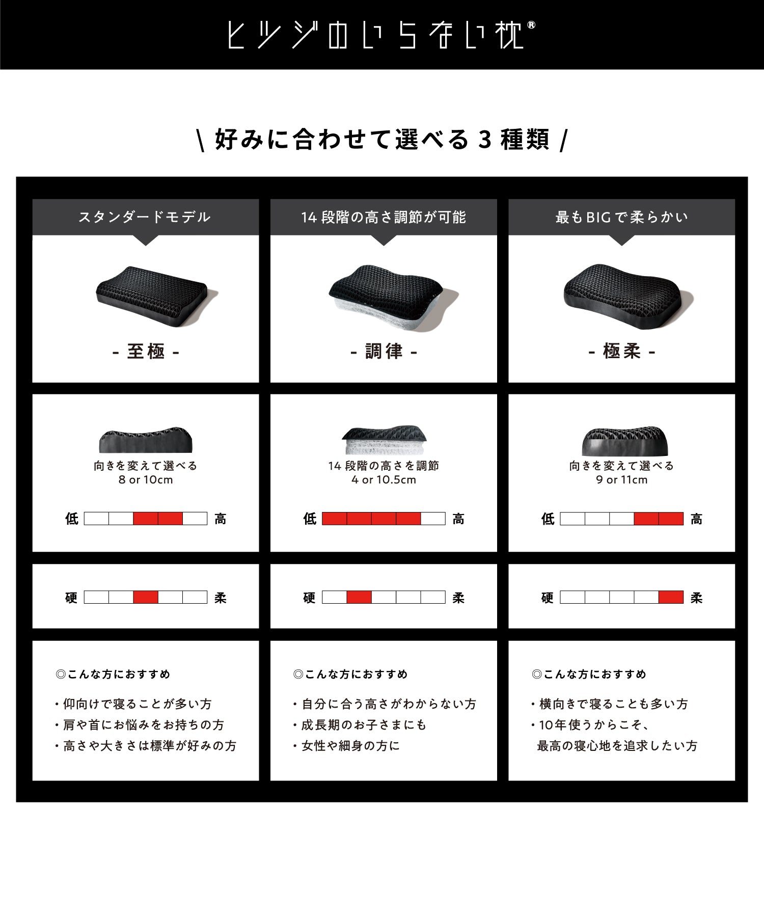 ヒツジのいらない枕　替えカバー単品